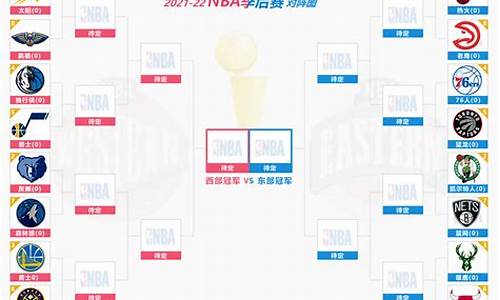 中国夏nba季联赛-中国队nba夏季联赛