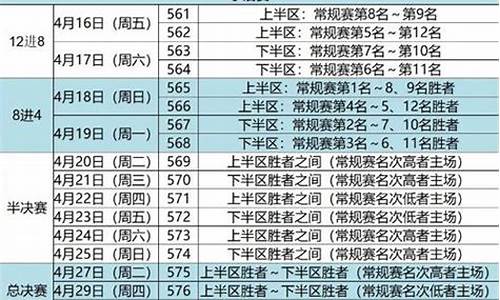 全运会预选赛辽宁-全运会预赛辽宁赛程