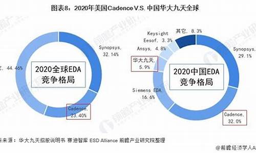 美国vs墨西哥数据-美国vs墨西哥比赛结果