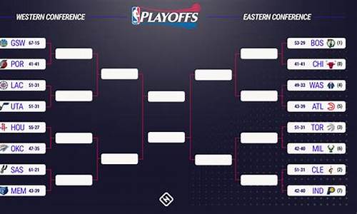 nba总决赛得分最高分是多少-nba总决赛平均得分