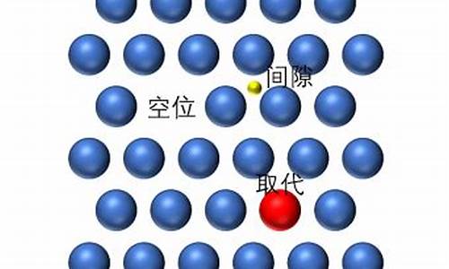 空位vs干扰是什么鬼-空位可以被完全消除吗