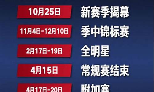 2003-04赛季总决赛-03年总决赛时间表