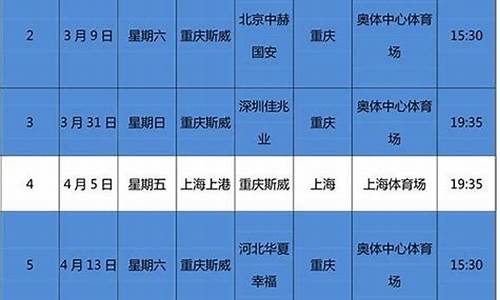 重庆斯威足球俱乐部主场-重庆斯威队中超赛程