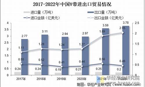 中国和巴西队比赛-中国vs巴西技术统计