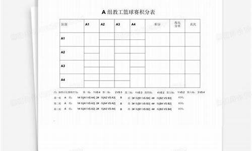 篮球比赛循环赛对阵表-篮球比赛循环赛程表