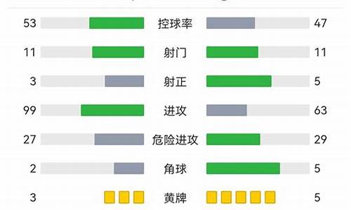 阿斯塔纳vs奥达巴斯-欧冠阿斯塔纳vs尤尔