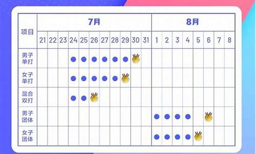 24人乒乓球比赛赛程-乒乓球24人对阵表